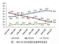 淮安风之帆网络科技有限公司