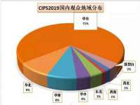 淮安风之帆网络科技有限公司
