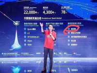 淮安风之帆网络科技有限公司