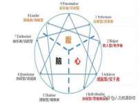 淮安风之帆网络科技有限公司